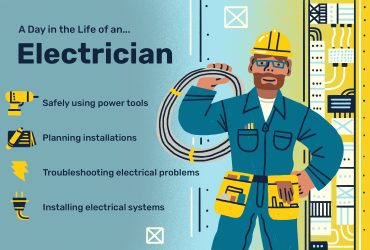 Électricien