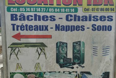 LOCATION IBK